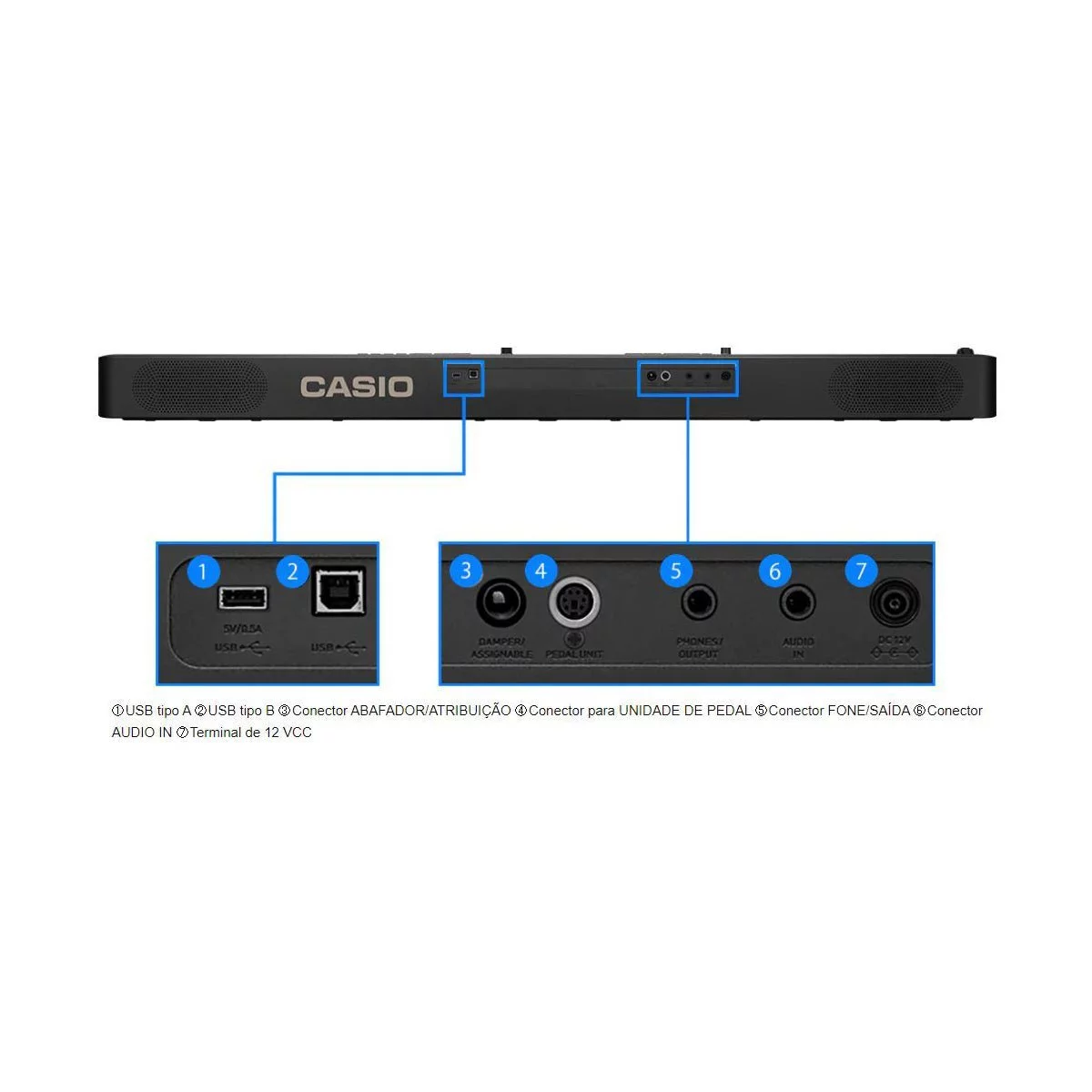 Đàn piano Casio Casio CDP-S360 – Chi tiết bàn phím