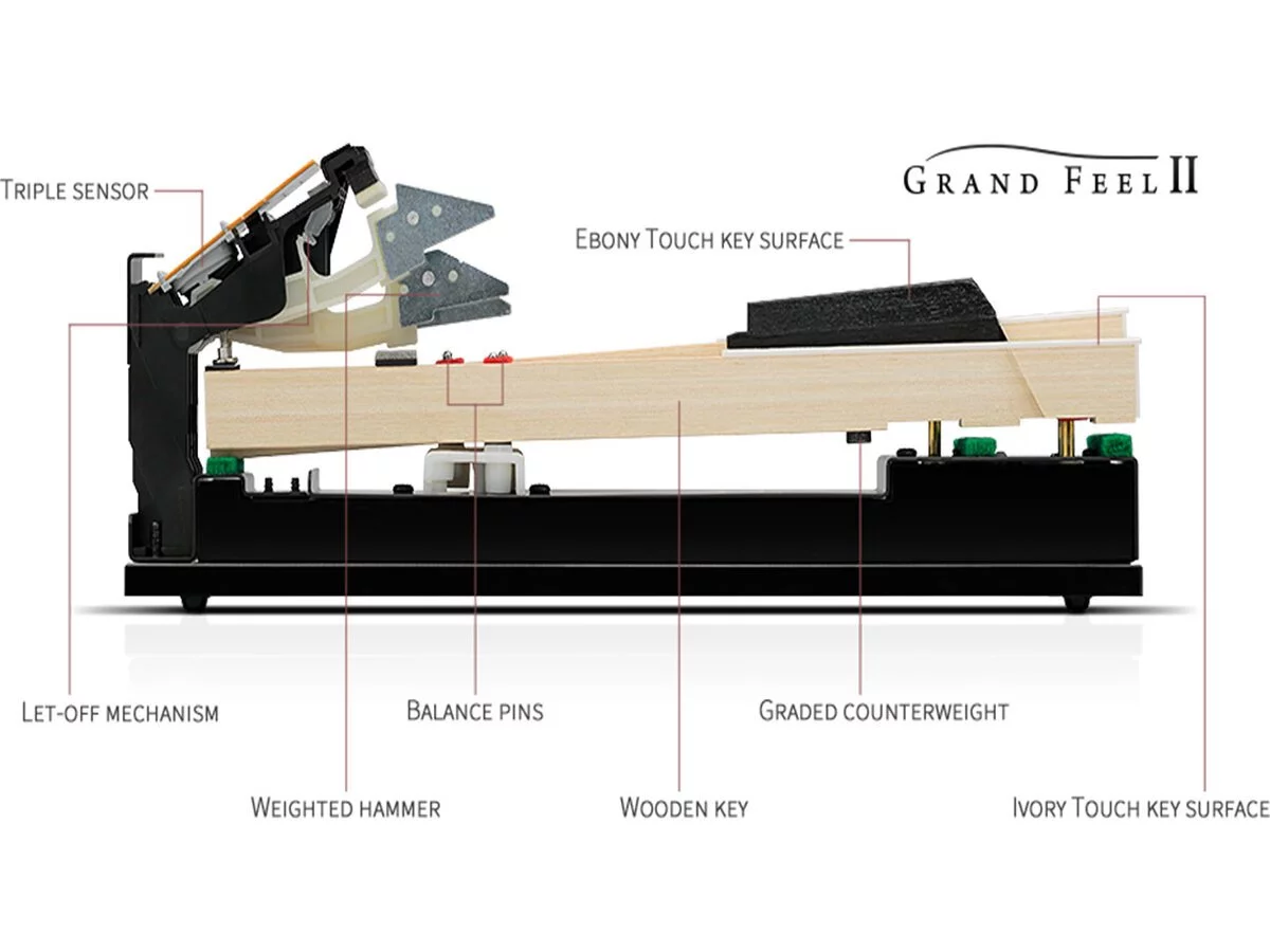 KAWAI CA15 B