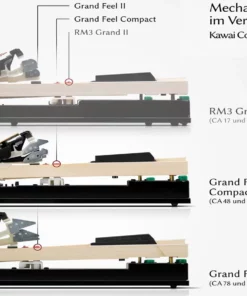 KAWAI CA91 R
