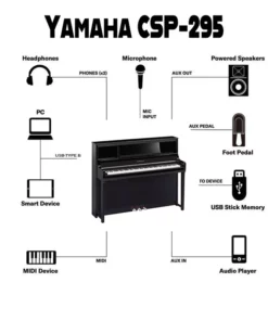 YAMAHA CSP-295GPWH
